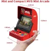 Borne Arcade Mini SNK MVS